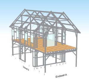 framing